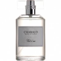 Chabaud Maison de Parfum Vert d Eau