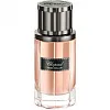 Chopard Rose Malaki